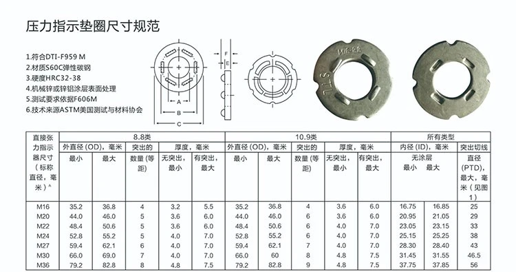 dti washer 7 dti washer 7